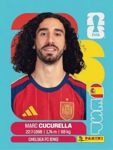 Marc Cucurella