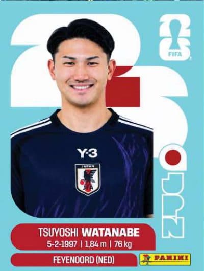 Tsuyoshi Watanabe