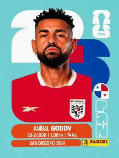 Aníbal Godoy