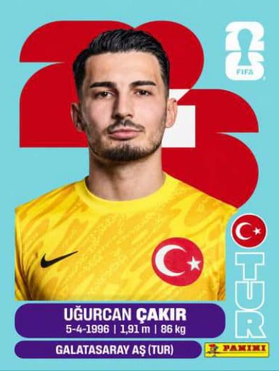 Uğurcan Çakır